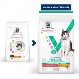 HILL'S VETESSENTIALS CHAT Neutered Multi-Benefit + Weight Young Adult