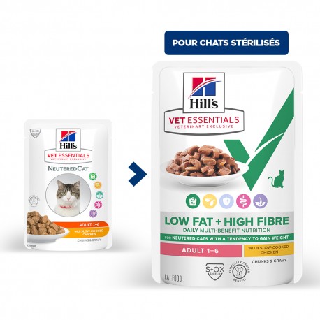 Hill's Vet Essentials Chat Multi-Benefit + Weight Mature Adult