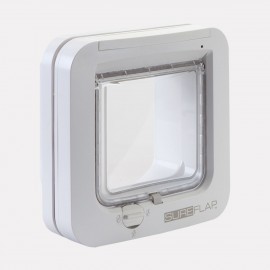 Chatiere A Puce Ou Medaillon Electronique Sureflap