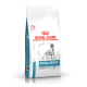 ROYAL CANIN CHIEN Hypoallergenic Moderate Calorie
